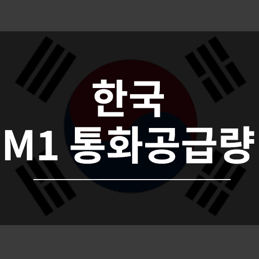 한국 M1 통화공급량